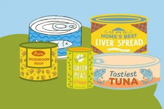 Don’t You Looking for Canned Meat Contain a High Sodium Ingredient?