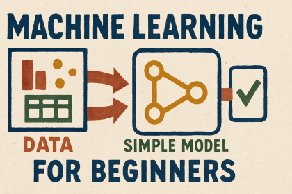 What Is Machine Learning? A Beginner-Friendly Guide With Everyday Examples