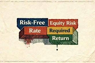 Equity Risk Premium Explained