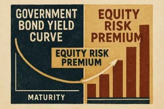 Equity Risk Premium – Valuation Mechanics