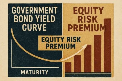 Equity Risk Premium – Valuation Mechanics