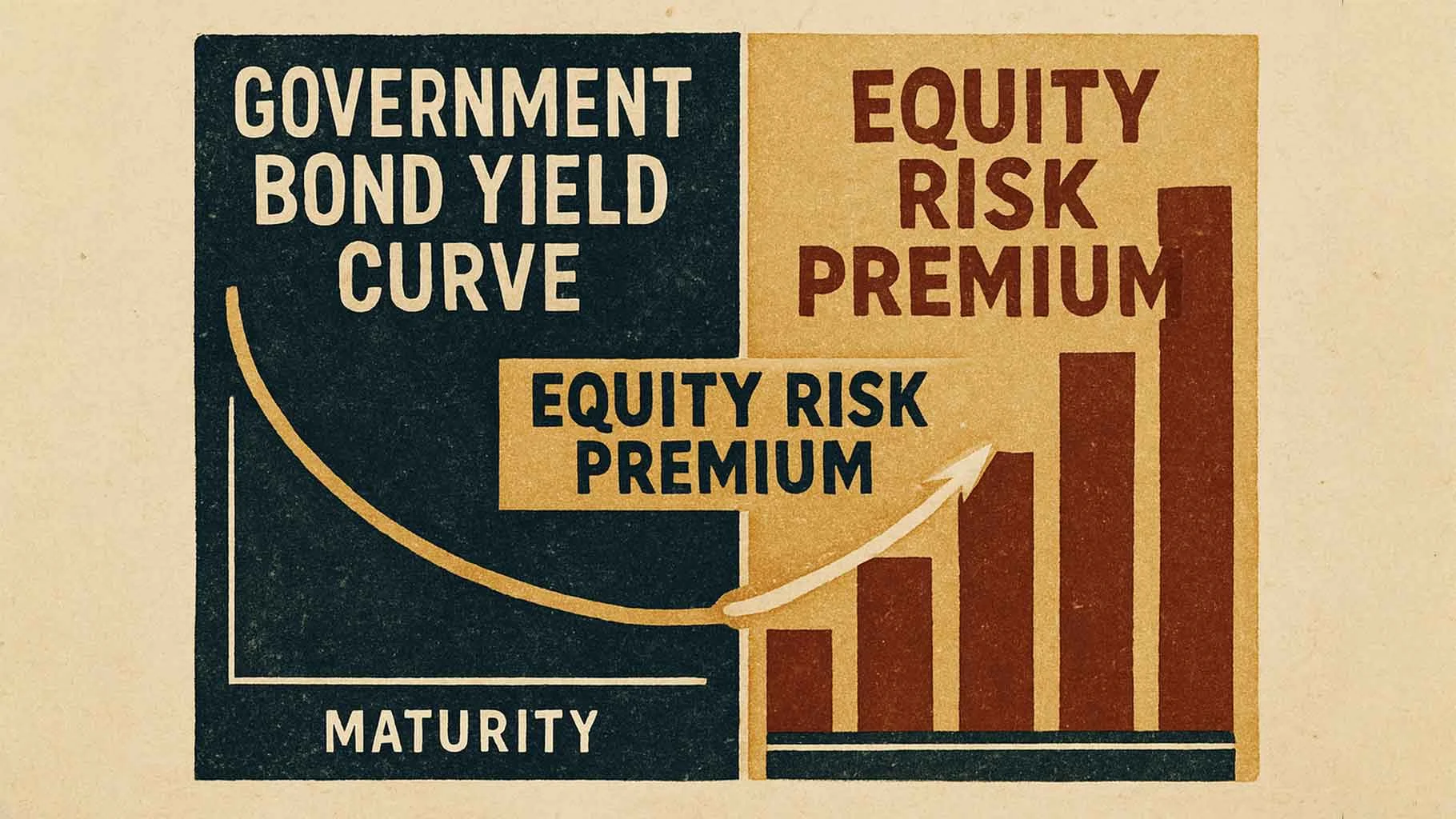 Equity Risk Premium – Valuation MechanicsReviewed by Natalie Brooks - Business Writing Reviewer