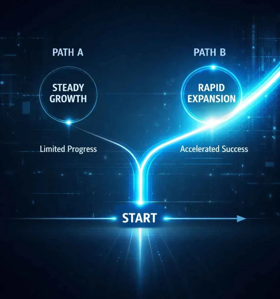 Diagram showing compounding exposure effect in ranking systems