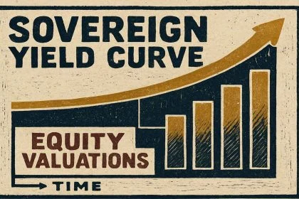 Risk-Free Rate Explained