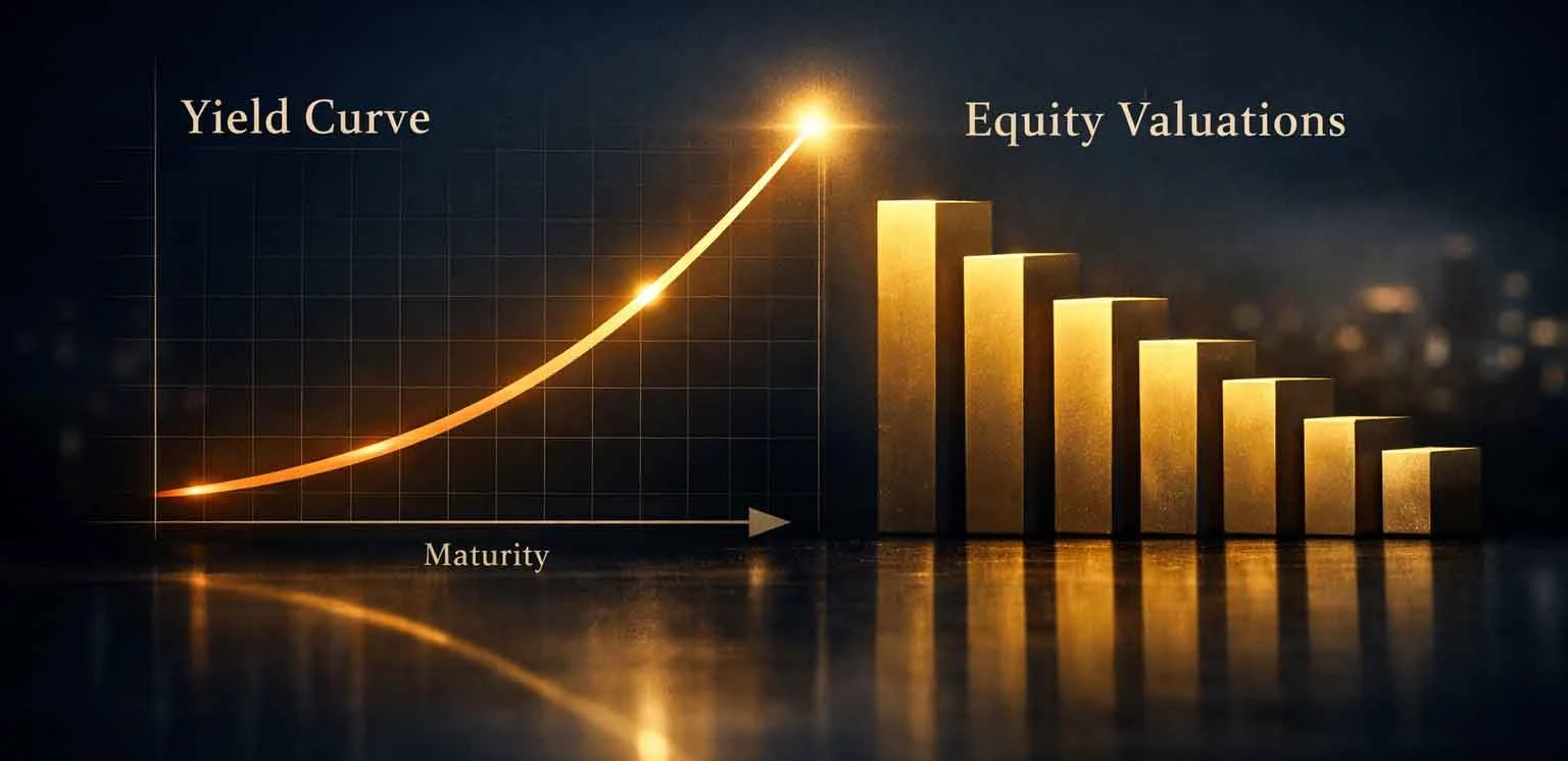 Risk-Free Rate – Structural Market ImpactReviewed by Natalie Brooks - Business Writing Reviewer Risk-Free Rate – Structural Market ImpactReviewed by Natalie Brooks - Business Writing Reviewer