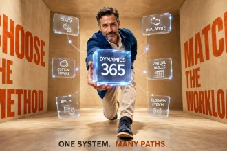 Dynamics 365 Integration Methods: Which Should You Use?