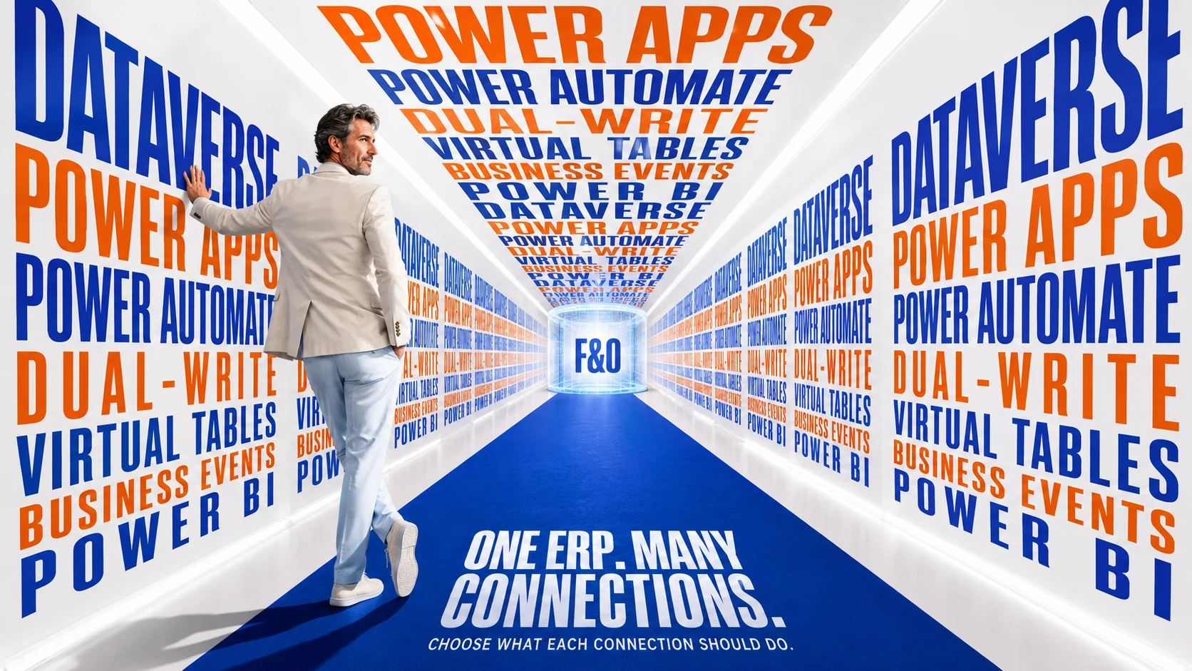 Dynamics 365 F&O and Power Platform Integration: What Connects to What? Dynamics 365 F&O and Power Platform Integration: What Connects to What?