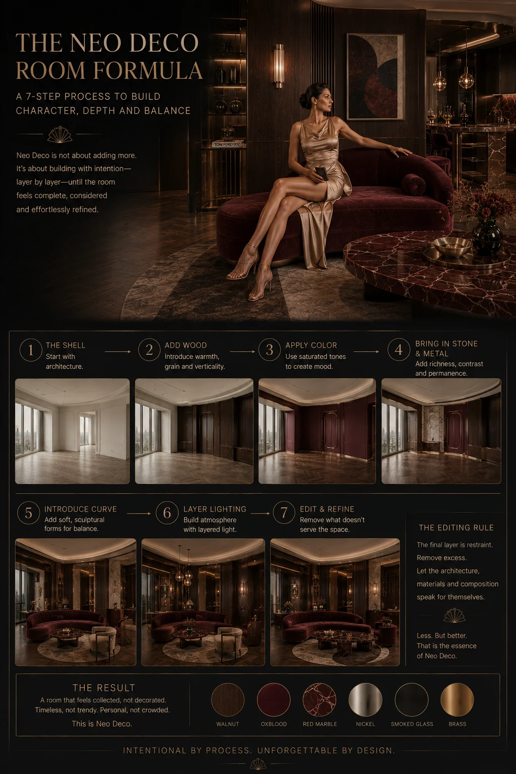 Neo Deco interior design formula showing geometry, wood, saturated color, stone, metal, curves, lighting and edited ornament