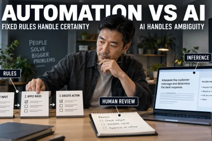 Professional comparing a fixed automation workflow with an AI-assisted decision step in one controlled business process
