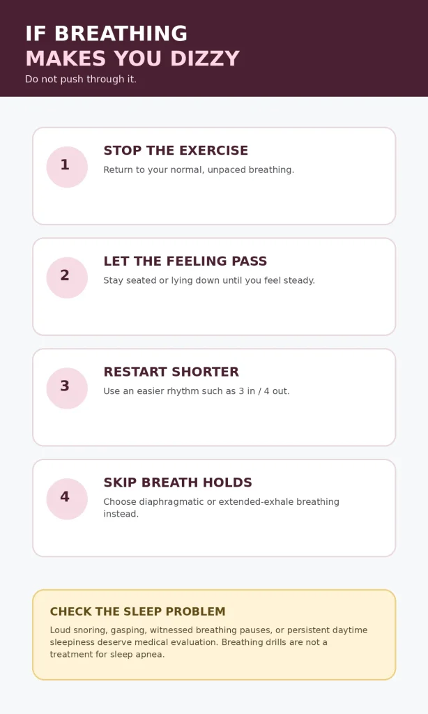 Safety checklist for what to do if a bedtime breathing exercise causes dizziness