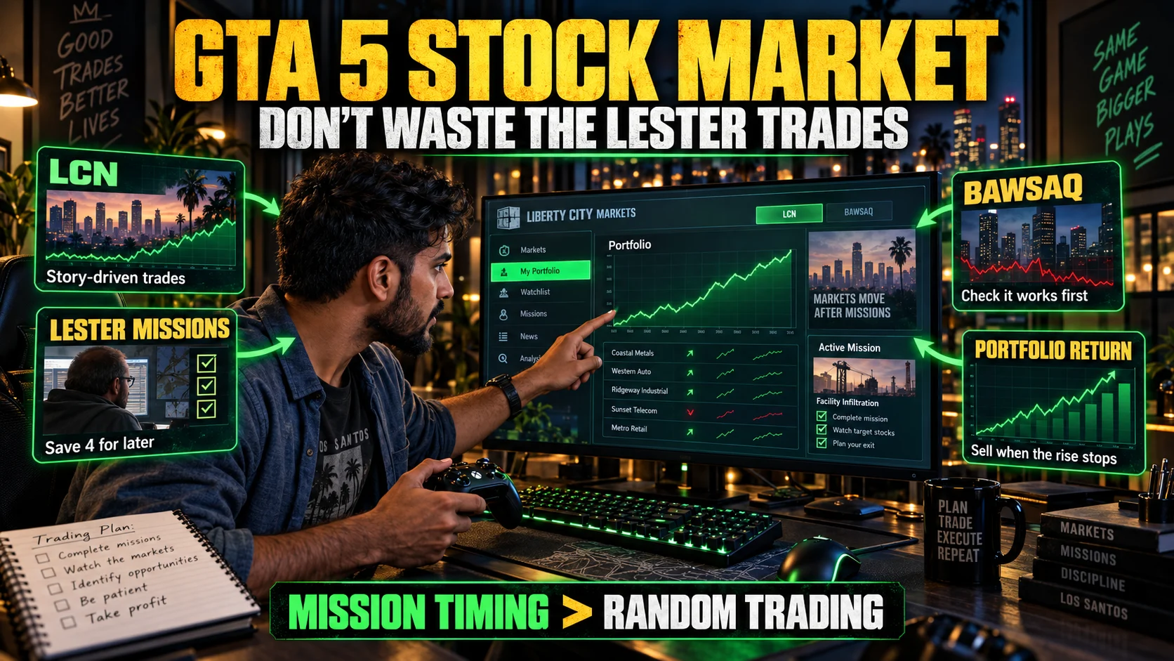 GTA 5 Stock Market Guide: Lester Missions & When to Sell