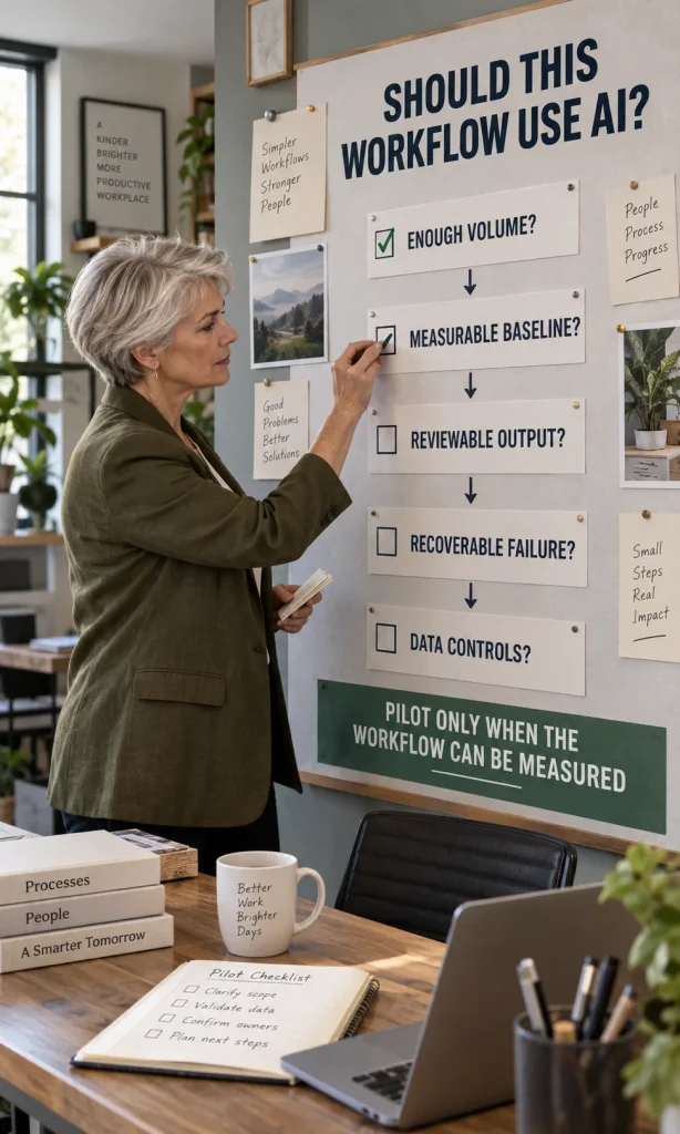 Business owner checking whether a workflow has enough volume, measurement and safeguards for an AI pilot.