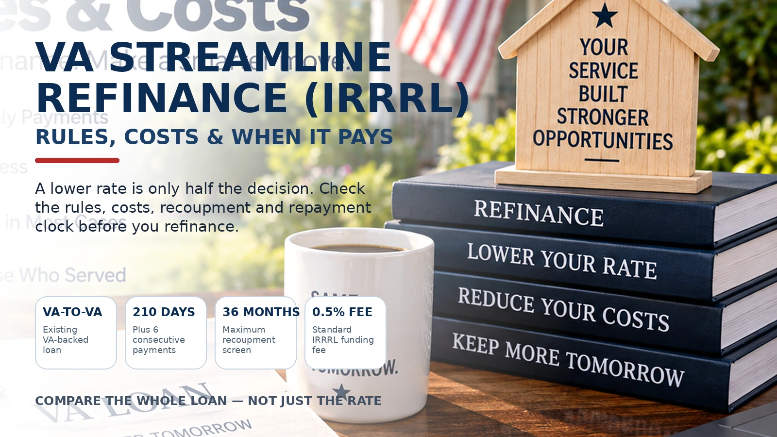 VA Streamline Refinance overview showing IRRRL eligibility, 210-day seasoning, 36-month recoupment and the standard funding fee.