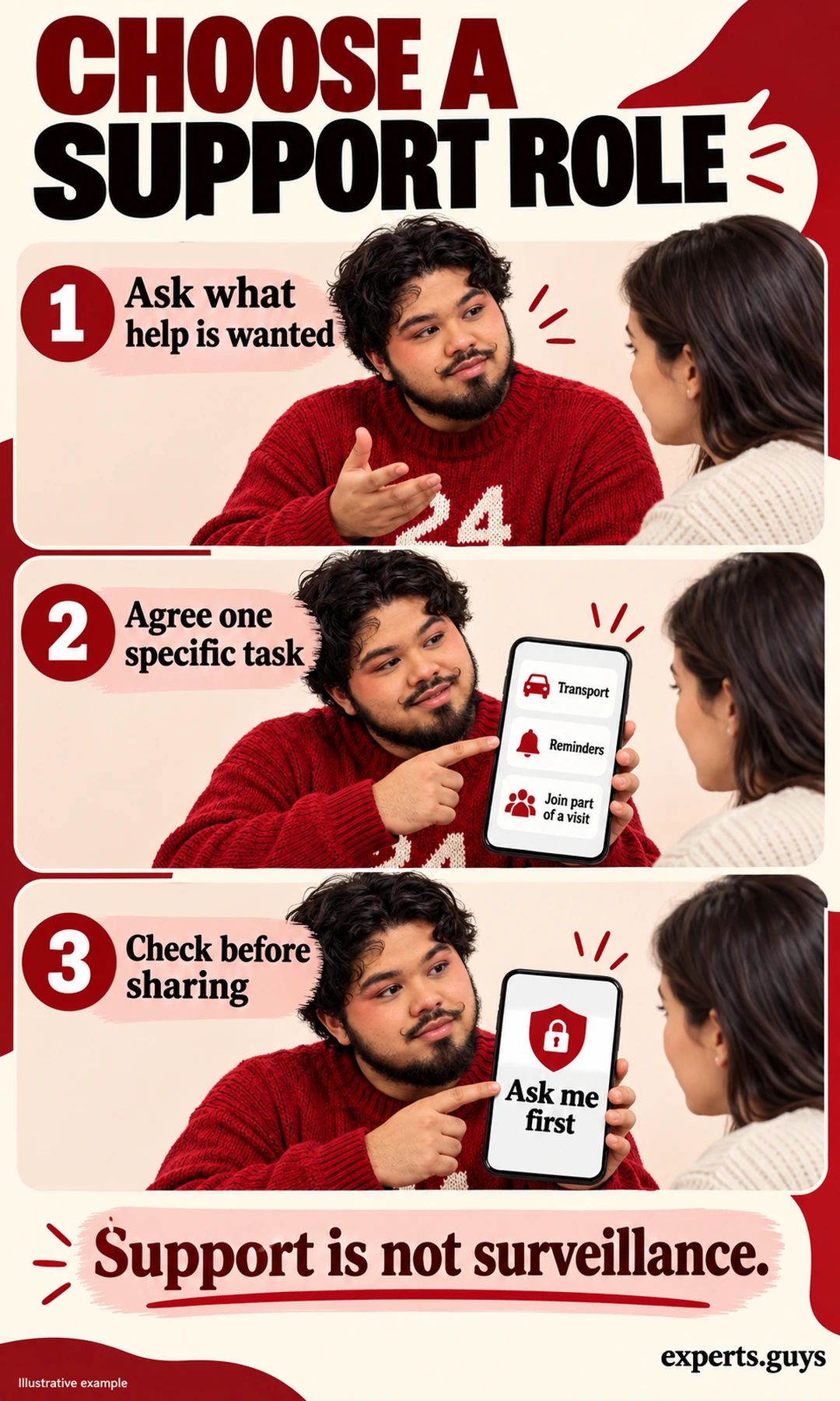 An adult and trusted friend discuss transport, reminders and joining part of a visit, with an “Ask me first” message on the phone.