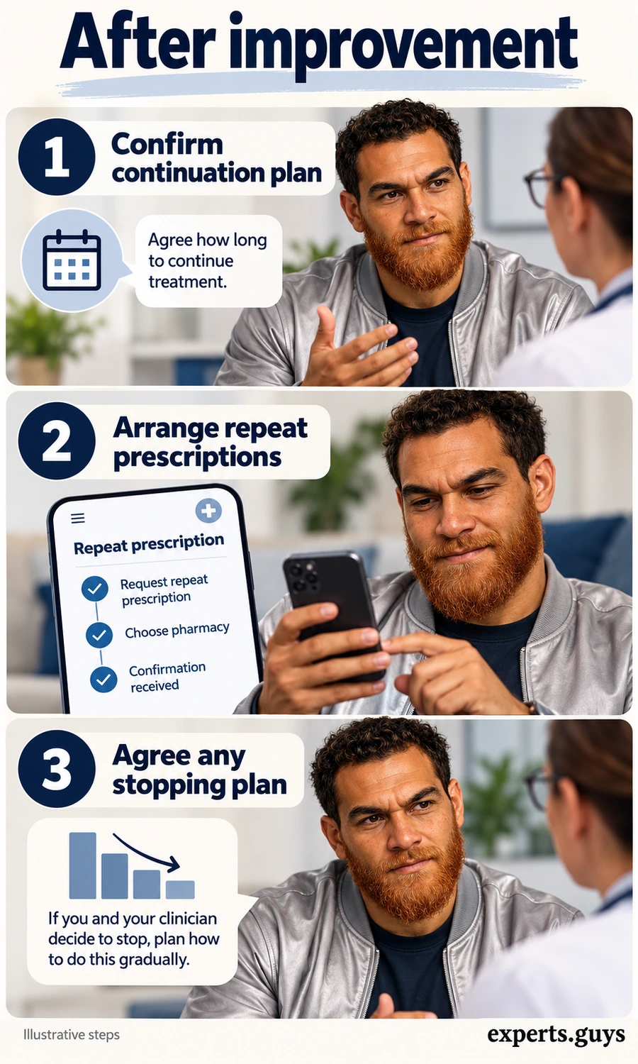 Man discussing antidepressant continuation, arranging repeat prescriptions on his phone and agreeing any stopping plan with a clinician.