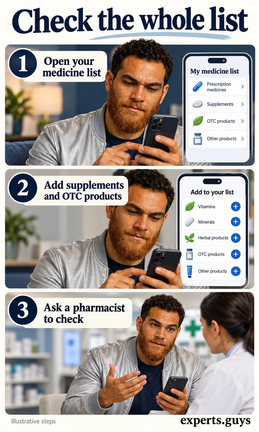 Man reviewing a phone medicine list, adding supplements and over-the-counter products, and asking a pharmacist about antidepressant interactions.