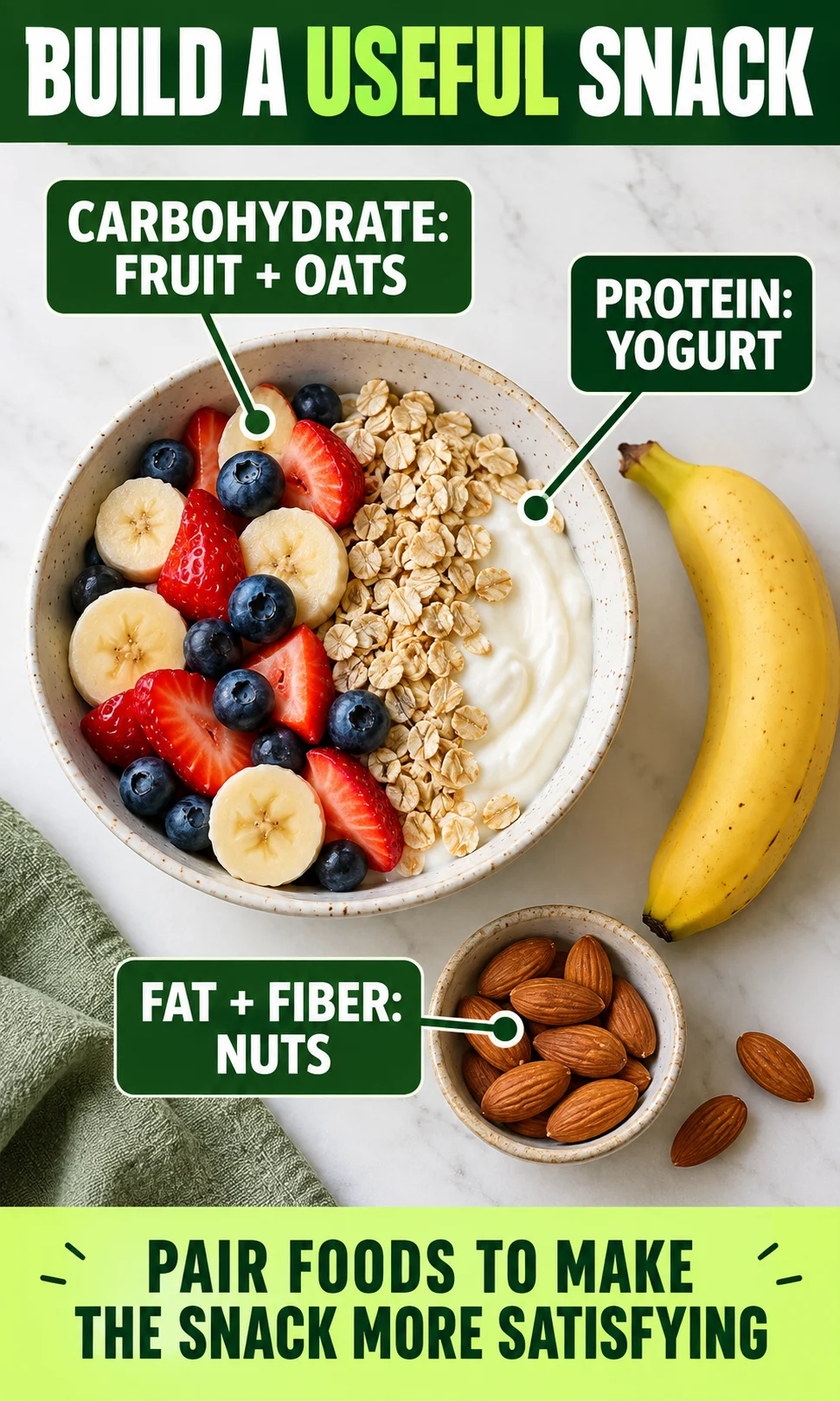 Yogurt, fruit, oats and almonds labeled by their main snack roles