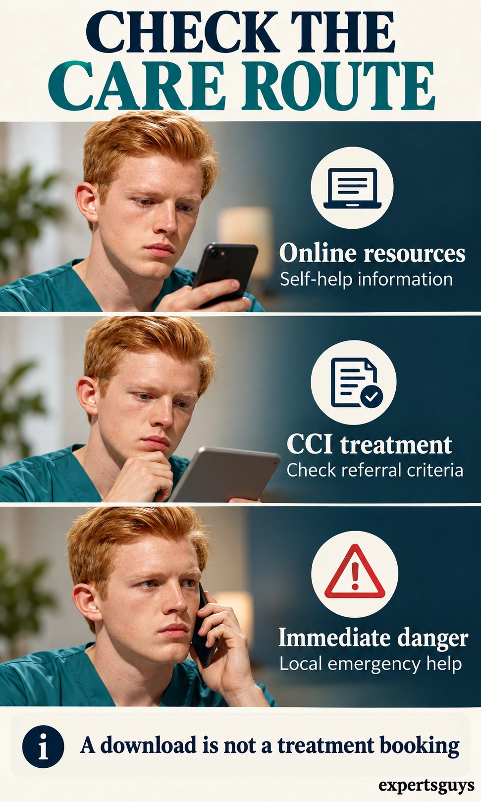 Three panels distinguish self-help information, CCI referral criteria and local emergency help.