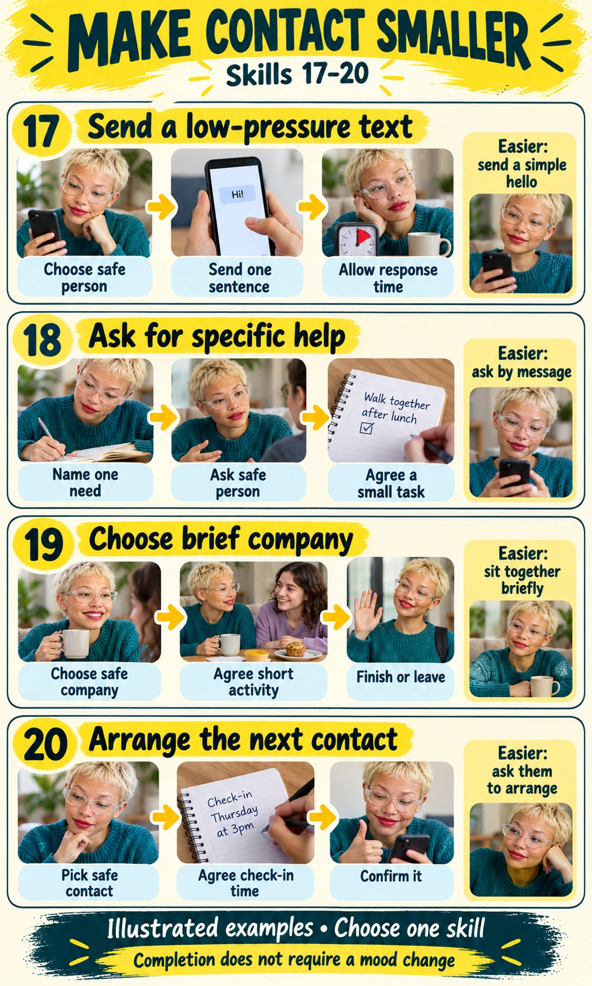 The same adult demonstrates skills 17 to 20: send a low-pressure text, ask for specific help, choose brief company, arrange the next contact.