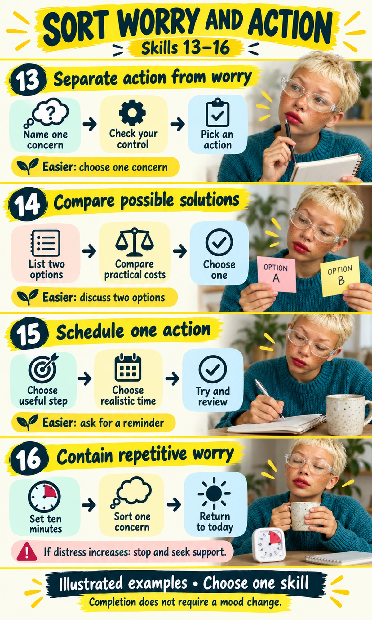 The same adult demonstrates skills 13 to 16: separate action from worry, compare possible solutions, schedule one action, contain repetitive worry.