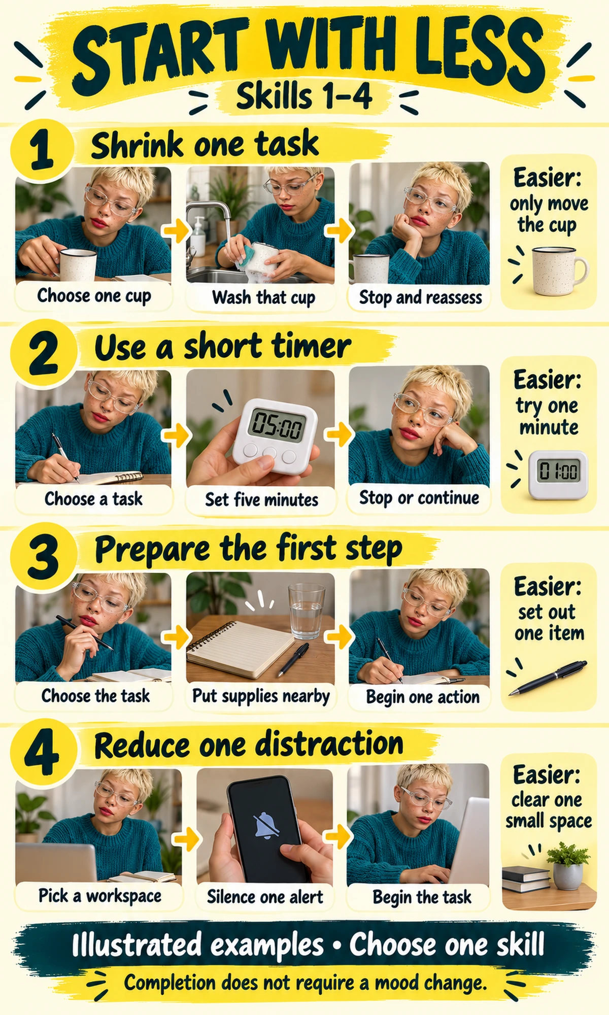 The same adult demonstrates skills 1 to 4: shrink one task, use a short timer, prepare the first step, reduce one distraction.