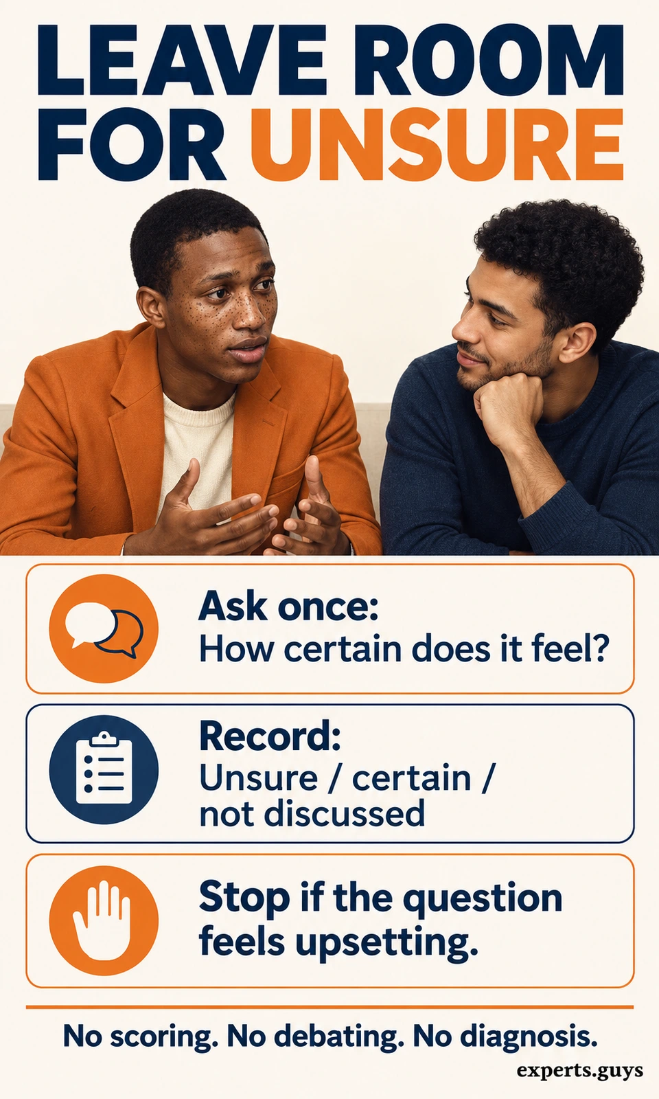 A calm conversation demonstrates asking once about certainty and recording unsure, certain or not discussed.