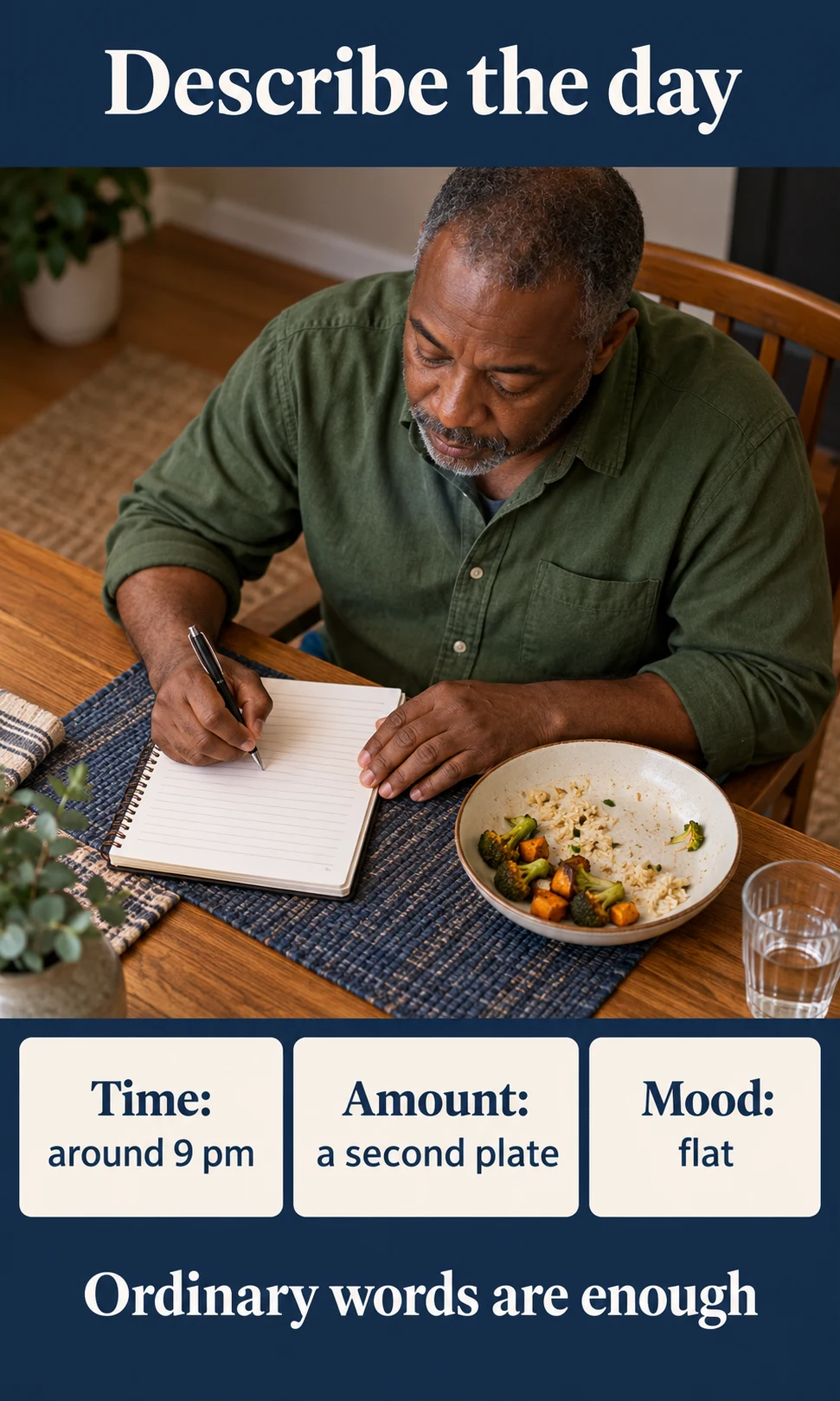 Man writing a brief note with examples for time, amount and mood