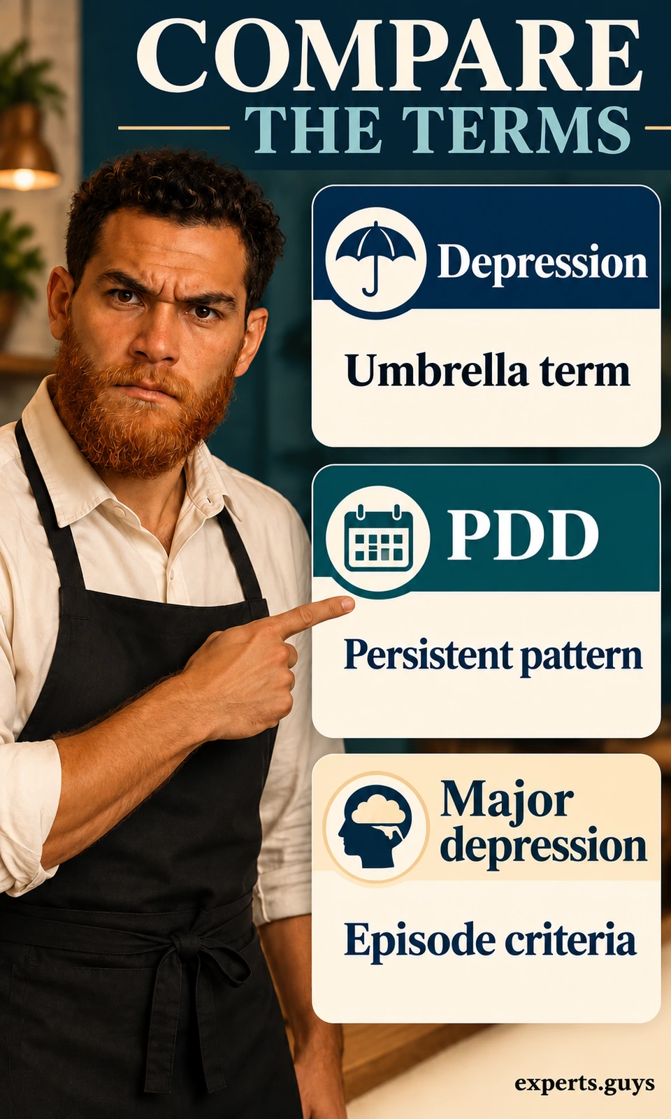 A man points to cards identifying depression as an umbrella term, PDD as a persistent pattern and major depression by episode criteria.