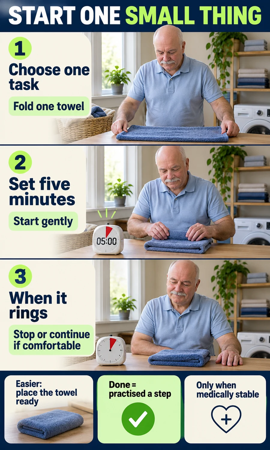 An older man selects one small household task, sets a five-minute timer, starts, then stops or continues gently when it rings.