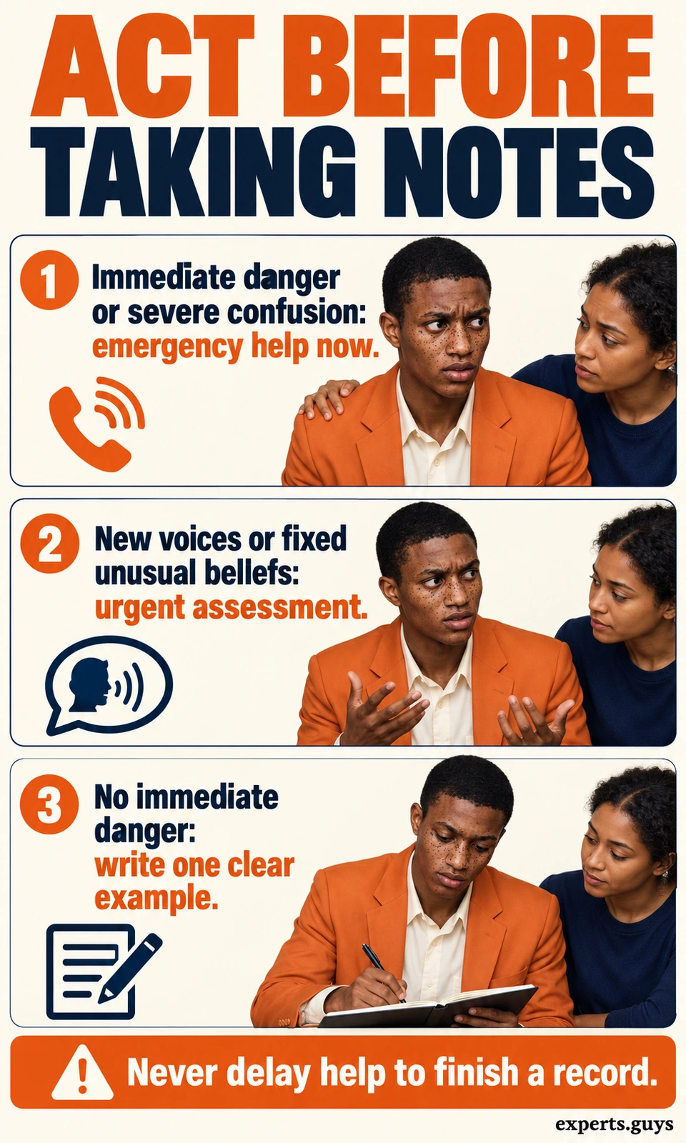 Three action panels distinguish immediate danger, new possible psychotic symptoms, and a brief observation note.
