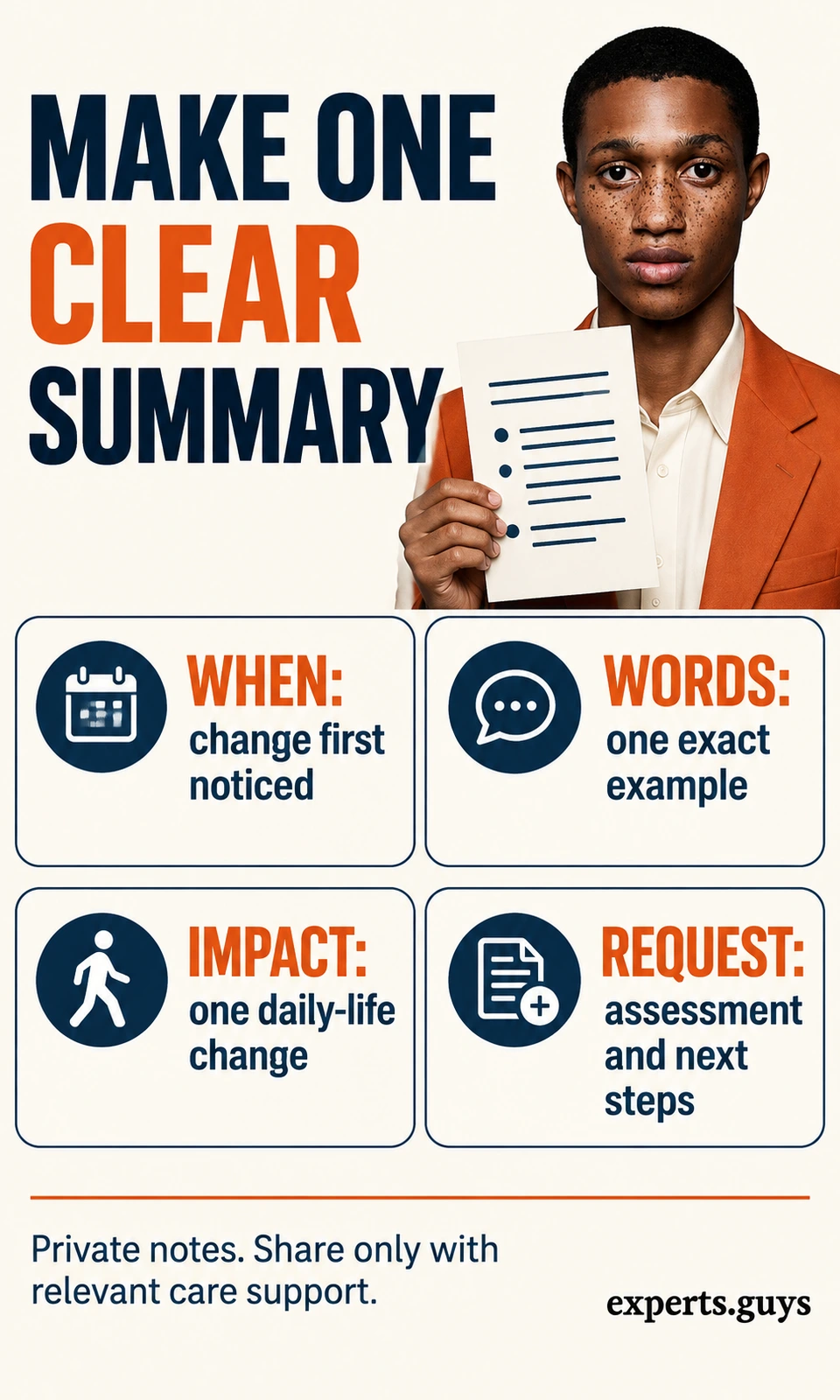 A four-part page organizes when a change began, exact words, daily impact and a request for assessment.