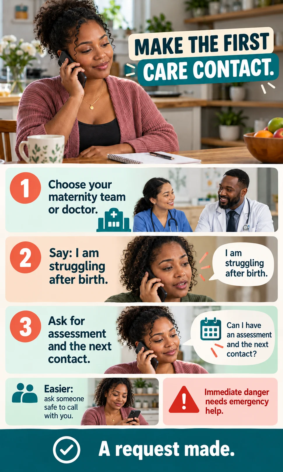 Make the first care contact A parent chooses a clinician, explains difficulty after birth and asks for assessment.