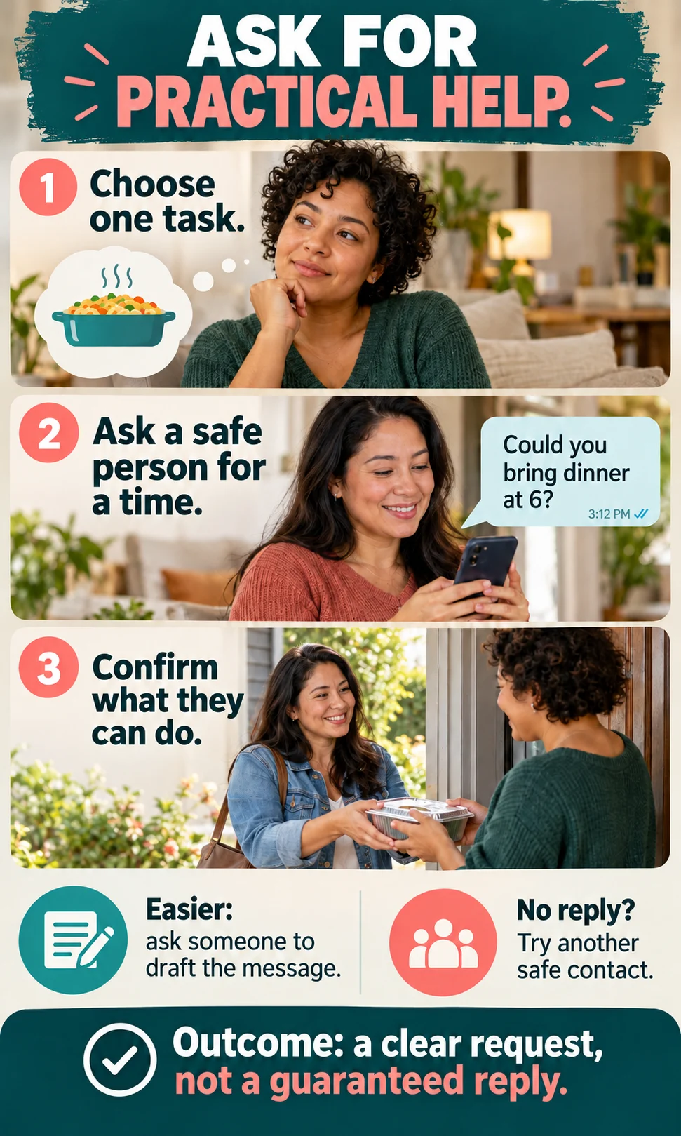 Ask for practical help A parent chooses a task, asks a safe contact for a time and confirms help.