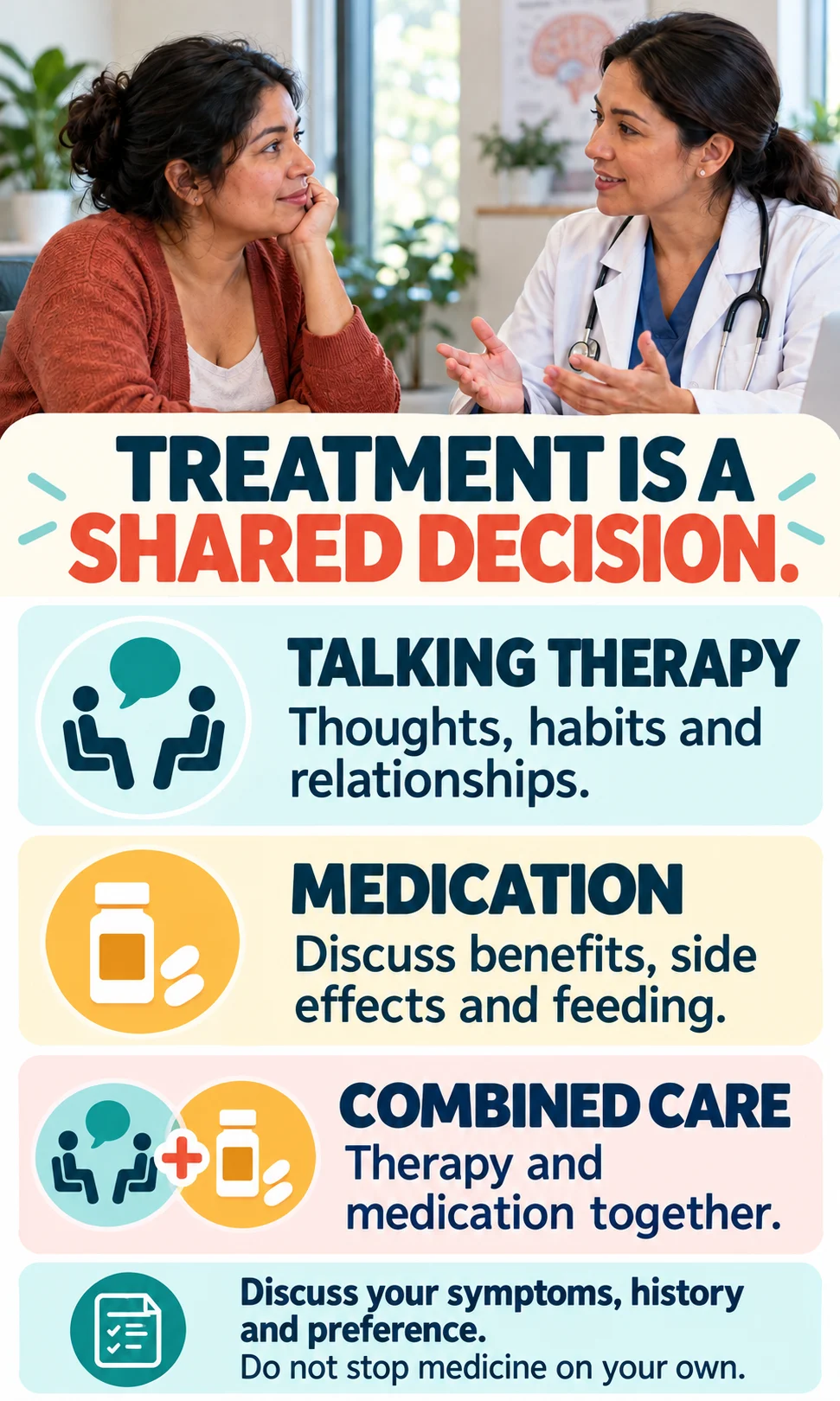 Treatment is a shared decision Three cards explain talking therapy, medication and combined care.
