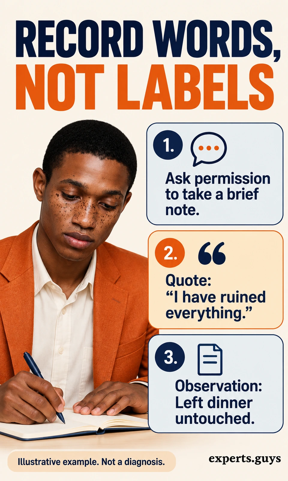 A man in orange writes an exact statement separately from an observation about an untouched meal.