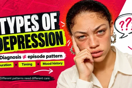 Editorial illustration of a concerned woman beside types of depression headline and duration, timing and mood-history cues.