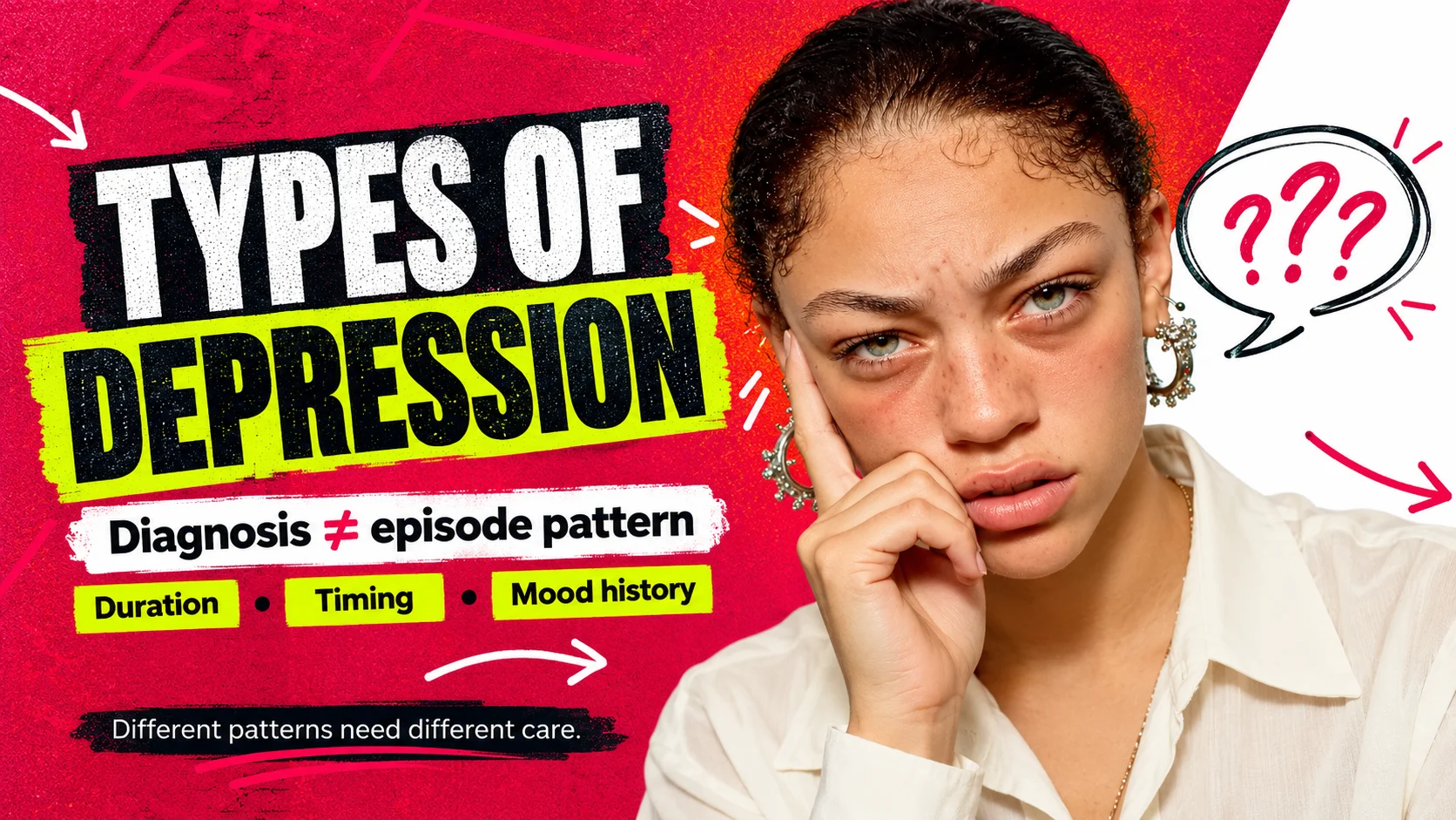 Editorial illustration of a concerned woman beside types of depression headline and duration, timing and mood-history cues.
