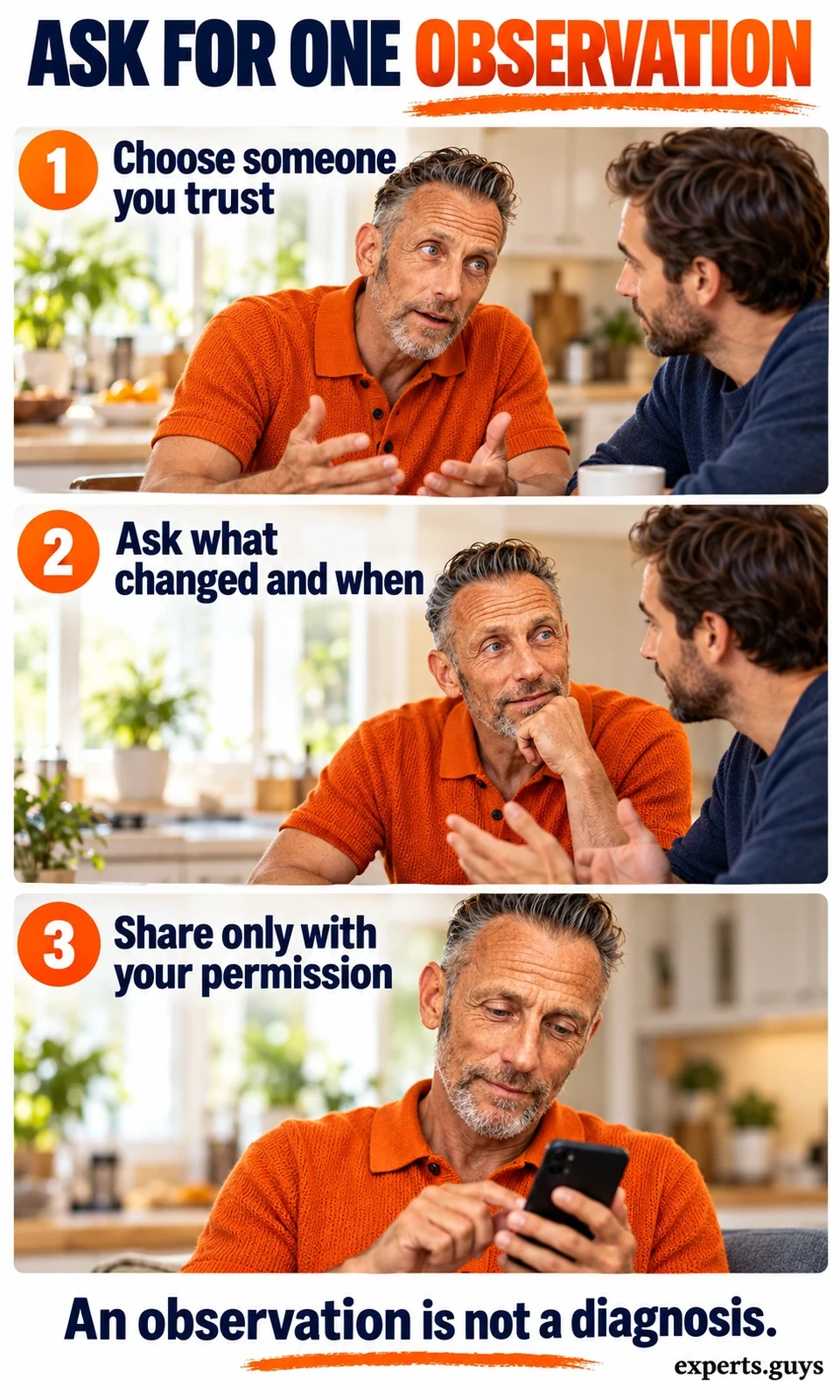 Man asks a trusted person about a specific change and prepares to share the observation with permission.